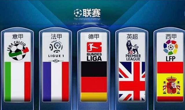 各国