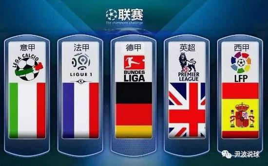 成为国际冰